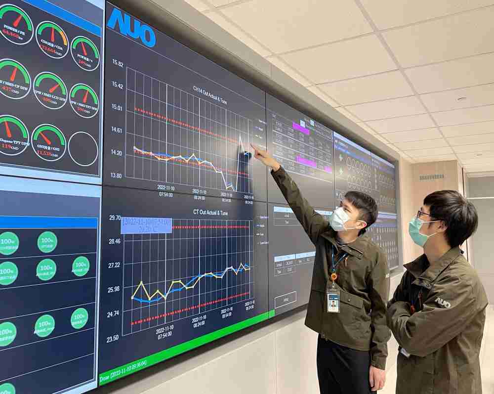 口袋牛店透过智慧化能源管理，，，，实时监控以及应对异常状态下的能源与资源消耗